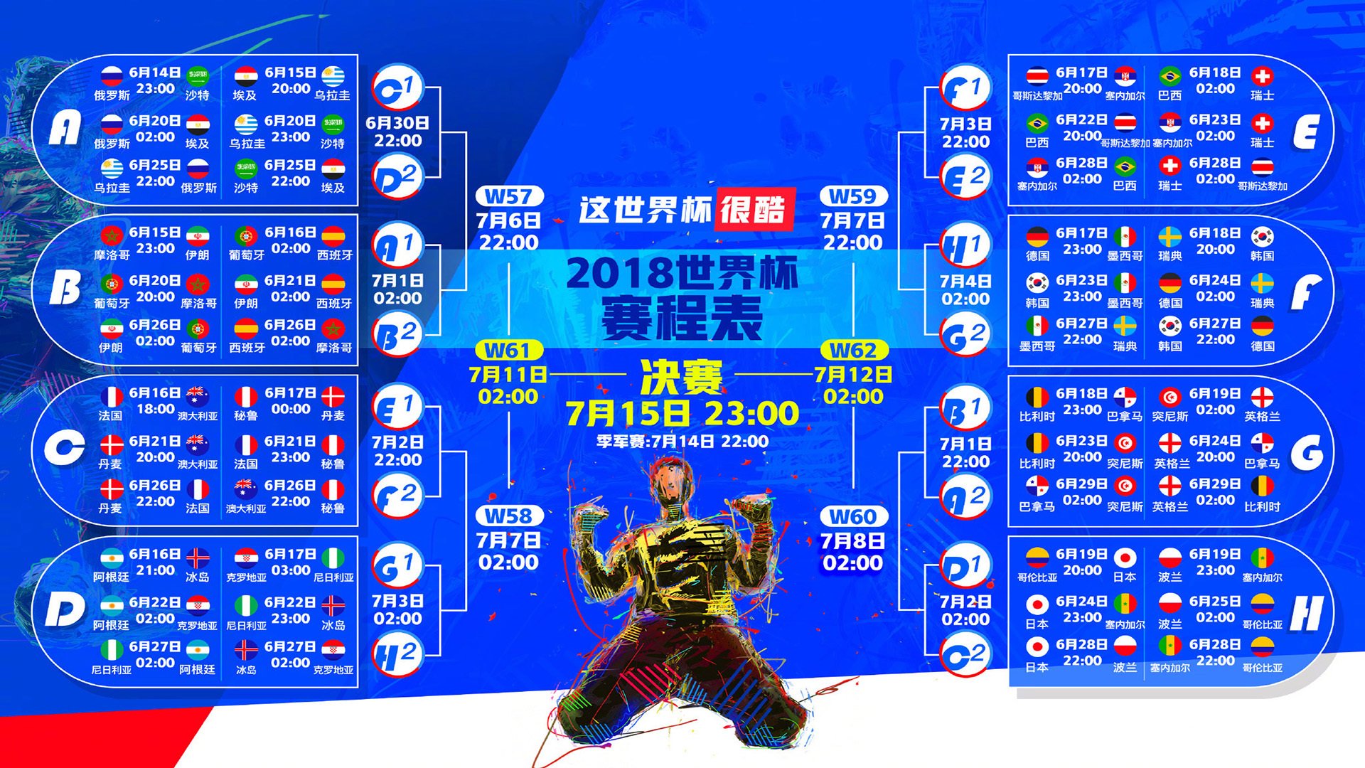 蓝武士的青春风暴，撞上成年赛场的铁壁铜墙